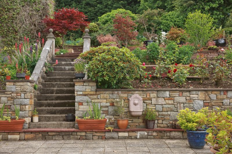 Cost of Retaining Wall Service — Cost of Retaining Wall Service